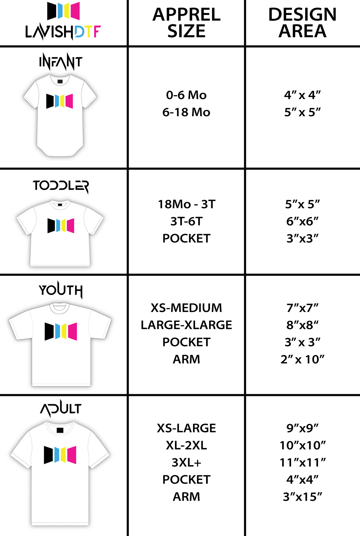 DTF TRANSFERS BY SIZE